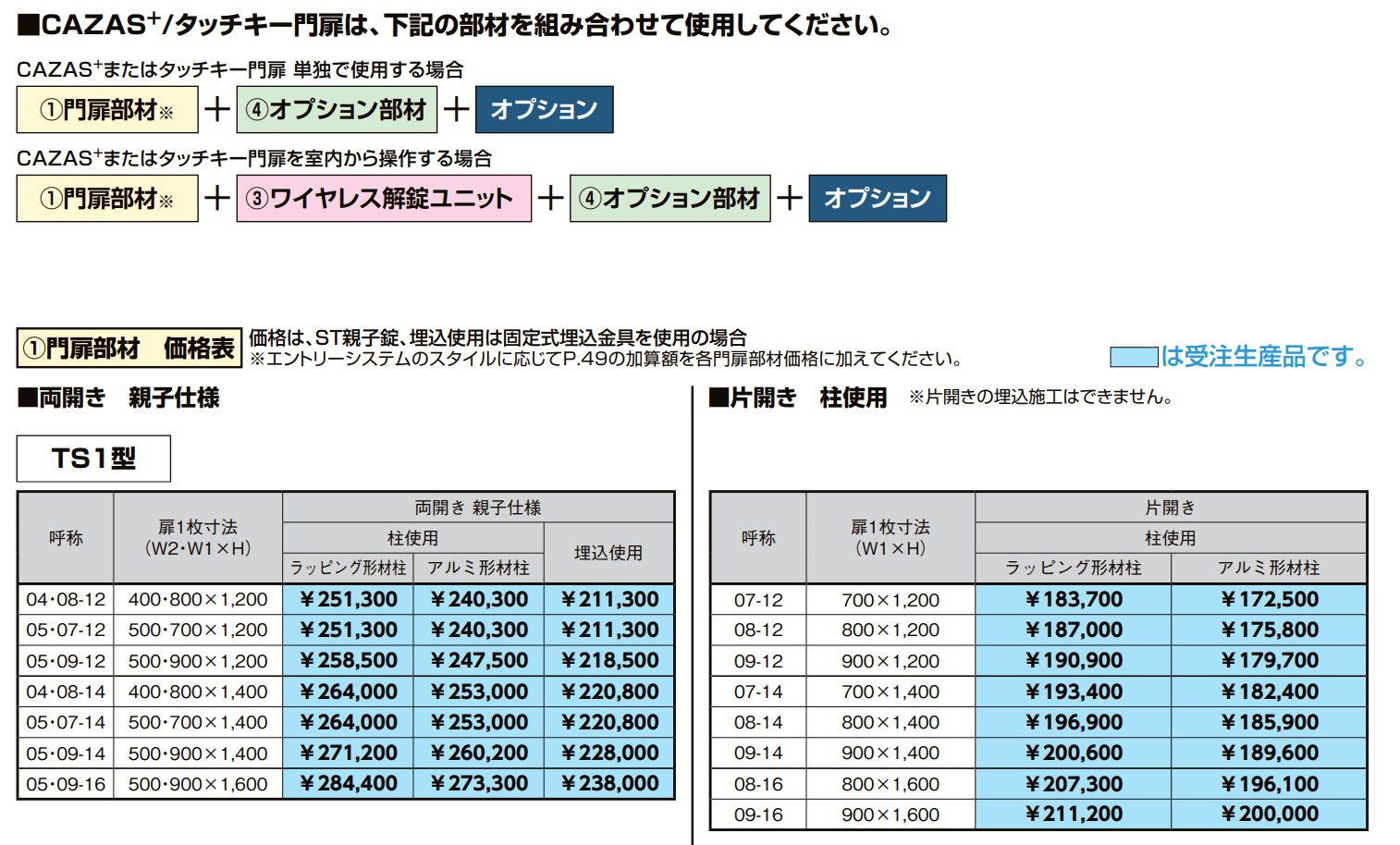 開き門扉AA エントリーシステム TS1型(木調)【2022年版】_価格_1