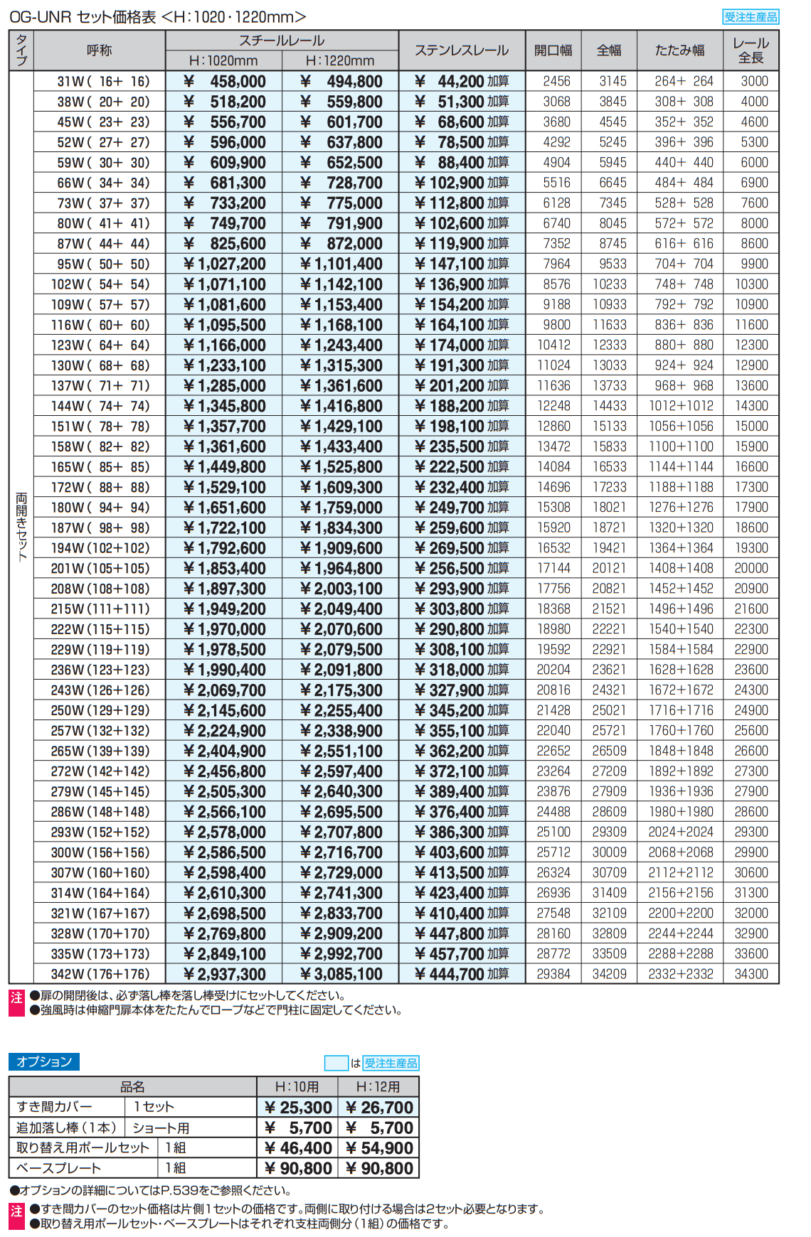 アルテンダUN型 レールタイプ 【2022年版】_価格_2