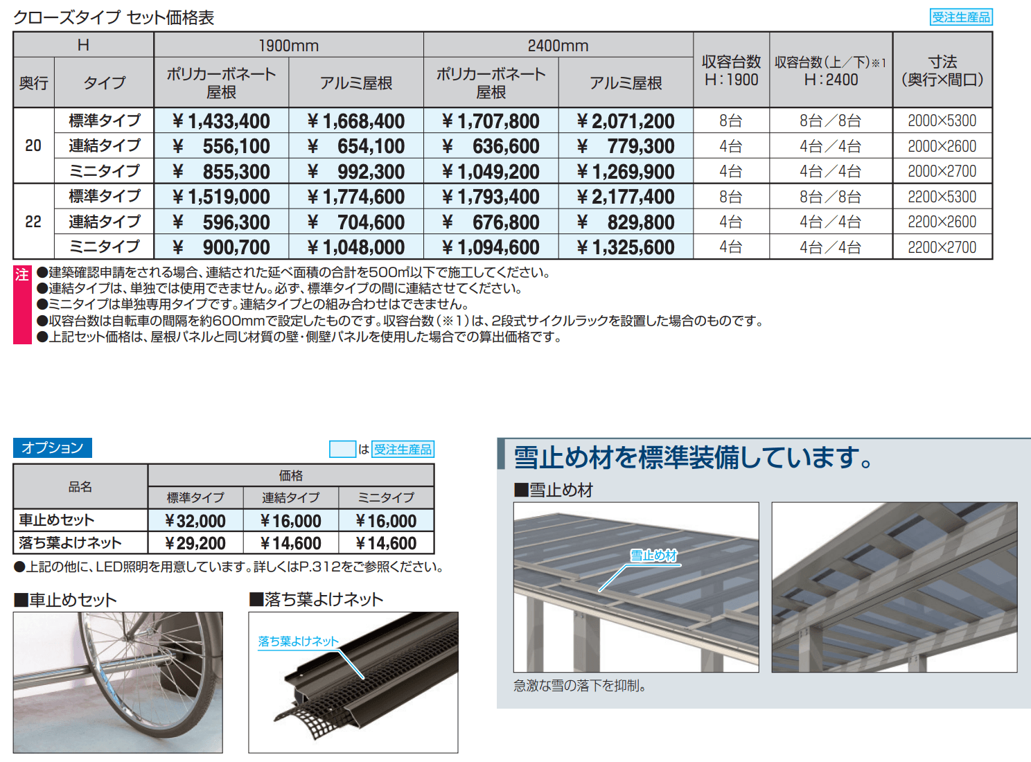 アルフォース クローズタイプ 4500N/㎡ 【2022年版】_価格_1