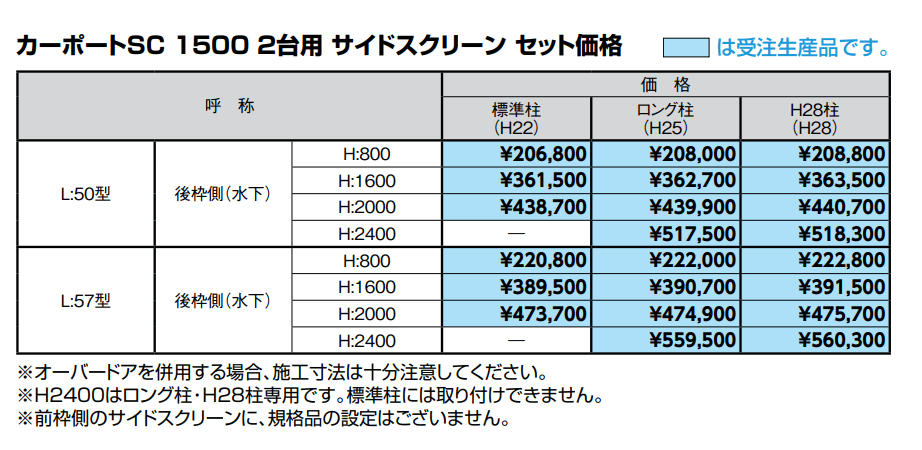 サイドスクリーン【2022年版】_価格_4