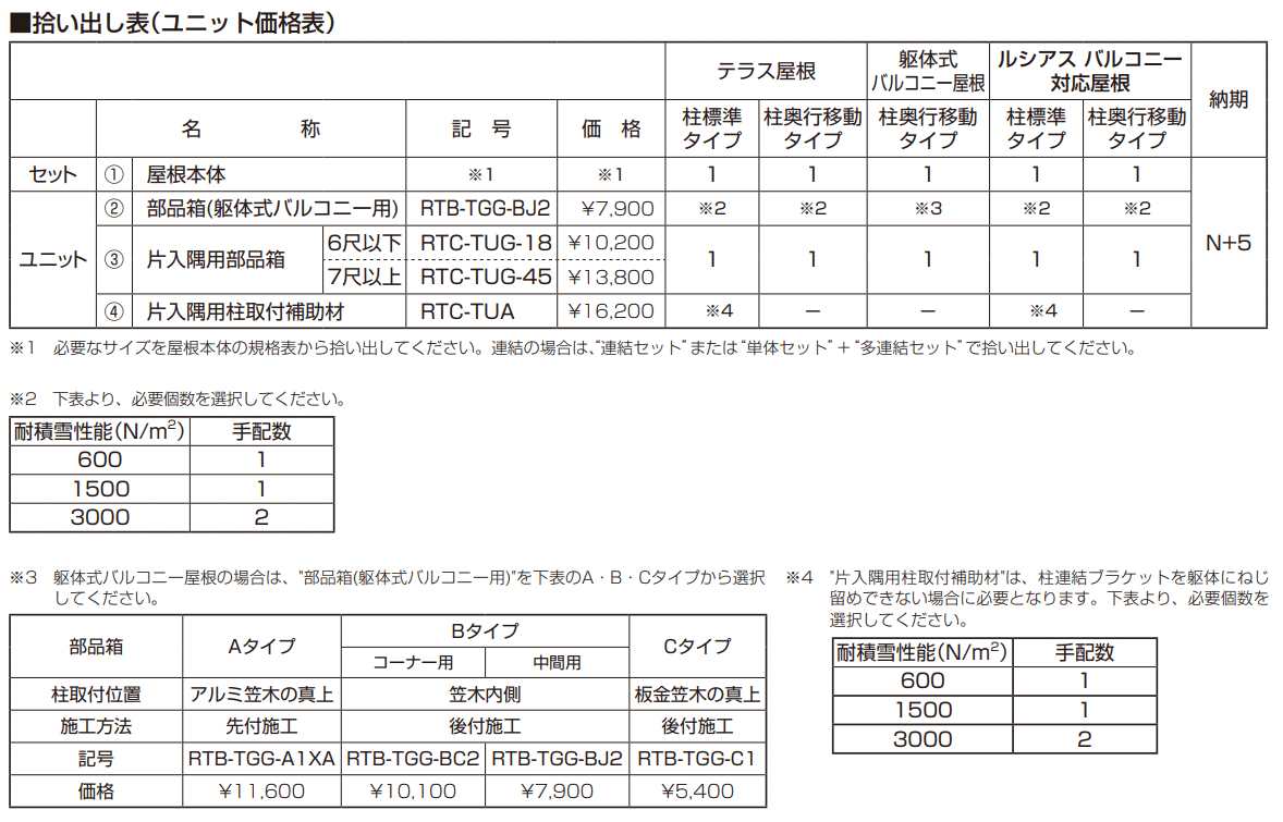 ソラリア 躯体バルコニー屋根 特殊納まり 片入隅 【2022年版】_価格_1