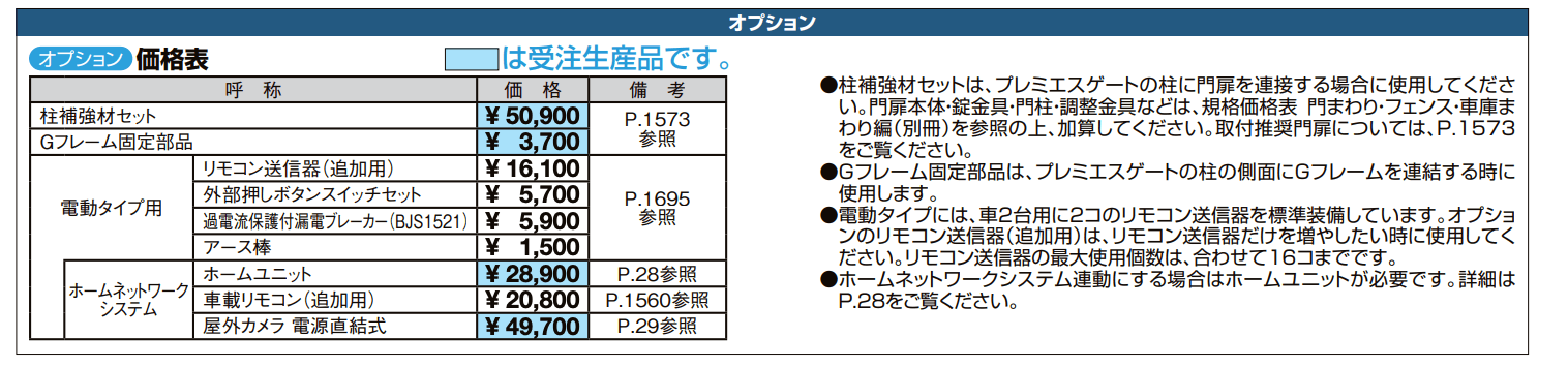 プレミエスゲート シングル SA型【2022年版】_価格_2