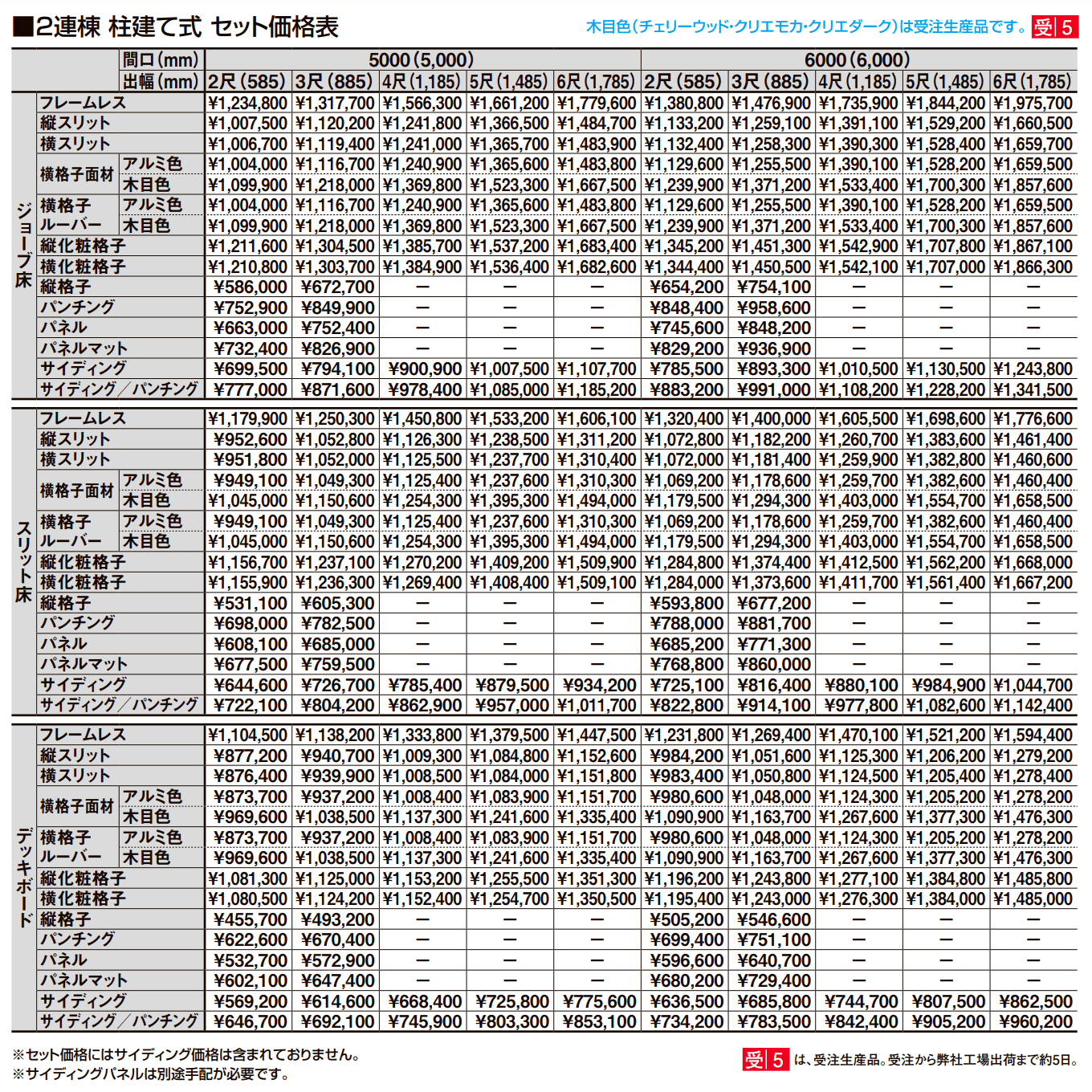 ビューステージ Sスタイル(メーターモジュール)【2022年版】_価格_7