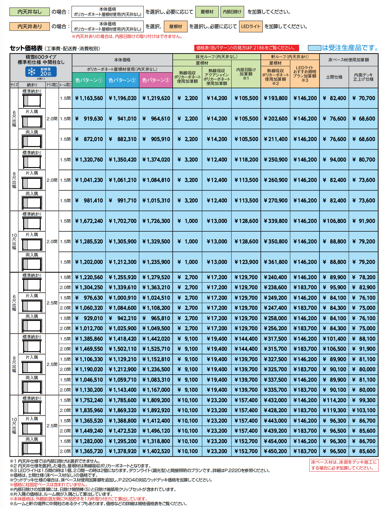 ジーマ 軒プラスR/ 軒プラスL【2022年版】_価格_1