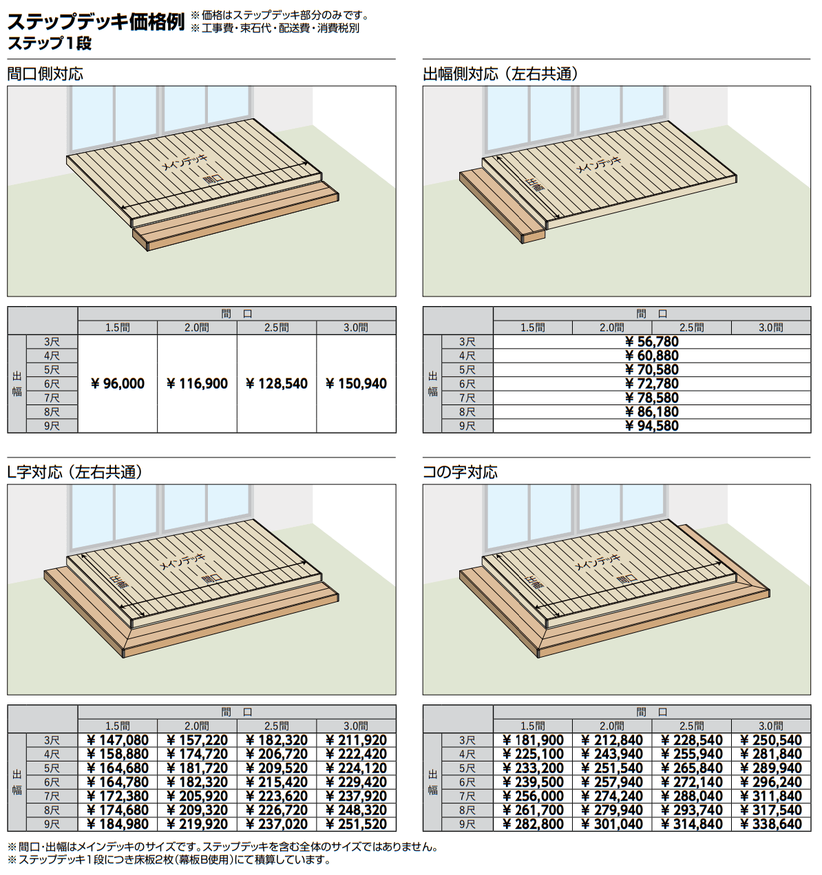 樹ら楽ステージ【2022年版】_価格_3