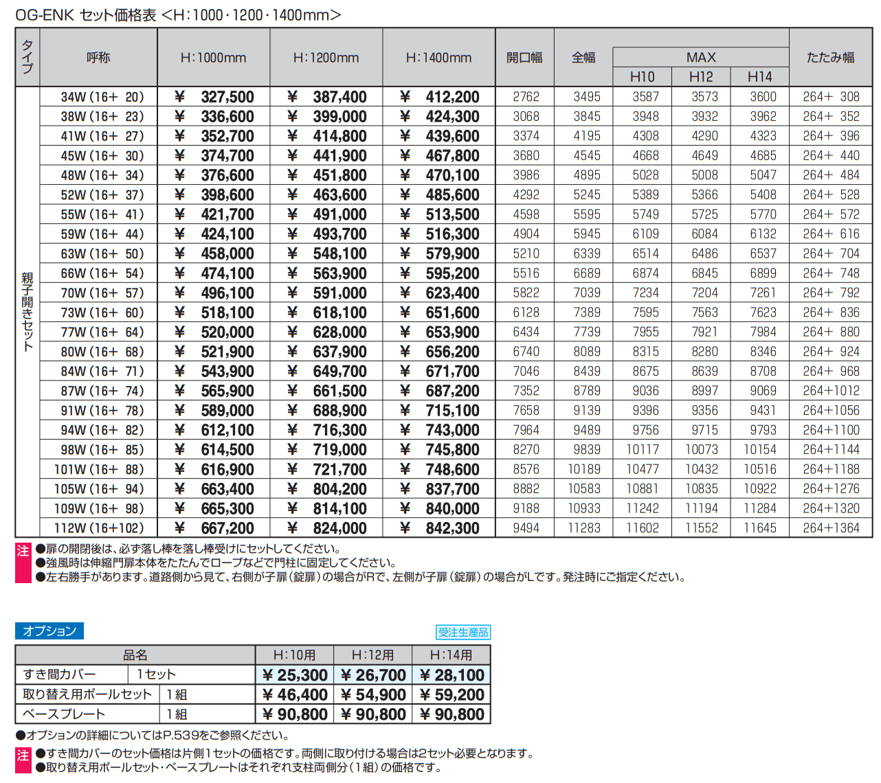 アルテンダEN型 キャスタータイプ(固定式直進型) 【2022年版】_価格_3