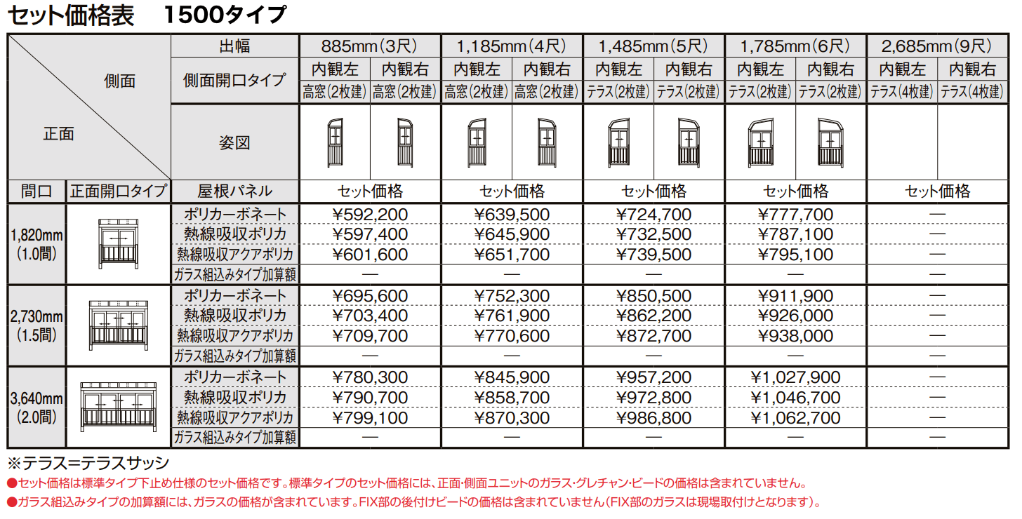 サニージュ R型 アルミバルコニー納まり(屋根置き式)関東間【2022年版】_価格_2