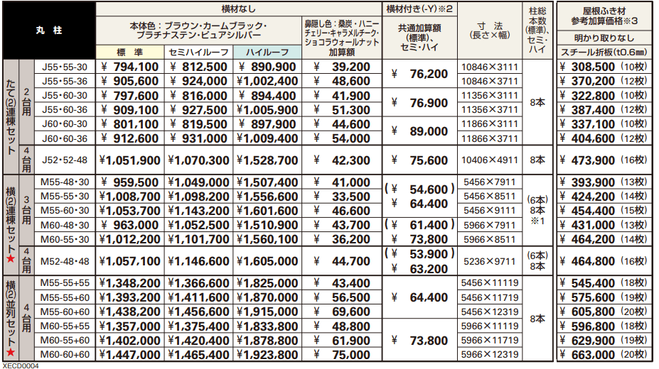 レオンポートneo たて(2)連棟セット・2台/4台用 横(2)連棟セット・3台/4台用 横(2)並列セット/4台用 【2022年版】_価格_2
