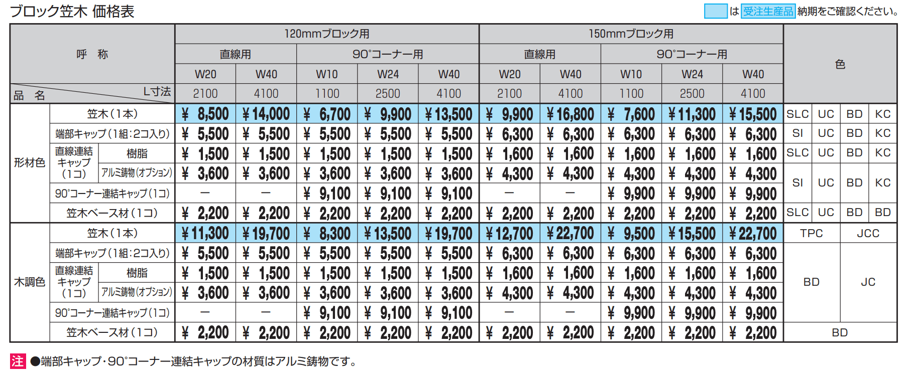 フィオーレ(ブロック笠木)【2022年版】_価格_1