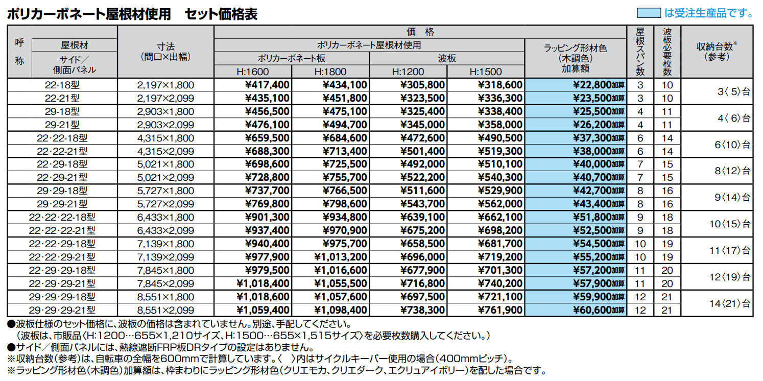 フーゴ A プラス パーク【2022年版】_価格_1