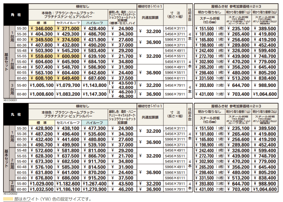 レオンポートneo 基本セット/1台用・2台用・3台用 【2022年版】_価格_1