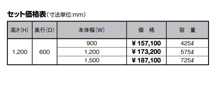 ゴミ収納庫 MA型【2023年版】_価格_1