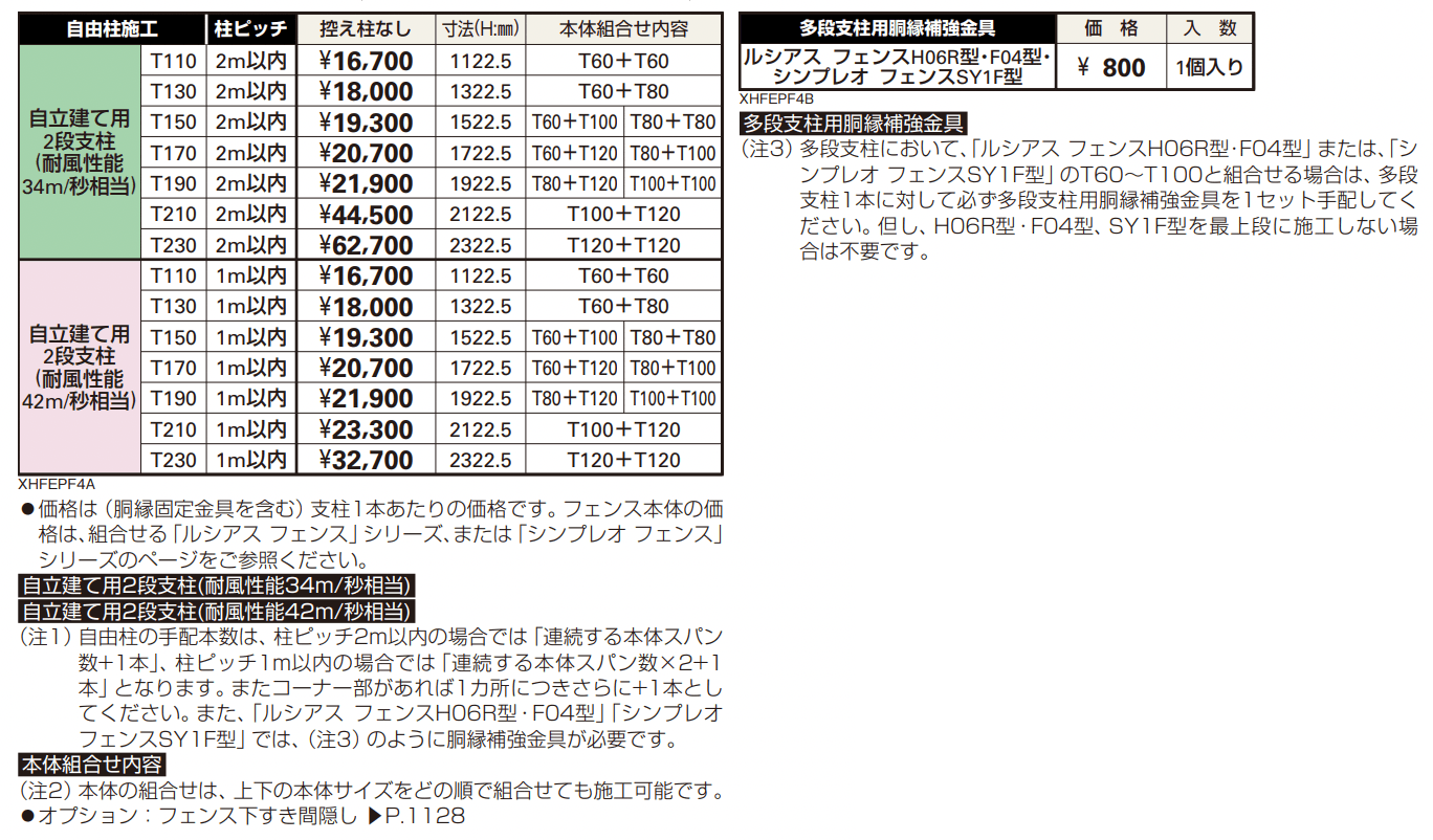 シンプレオ フェンス〈自立建て用〉2段支柱 【2022年版】_価格_1