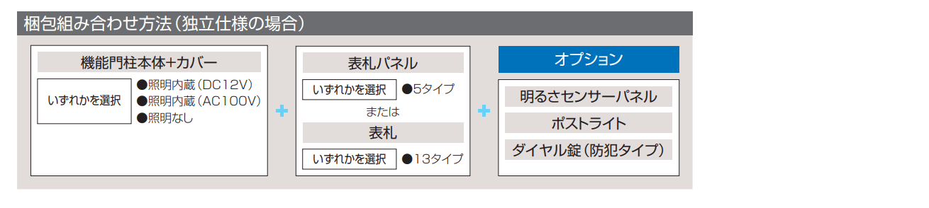 マクリズムM【2023年版】_価格_2
