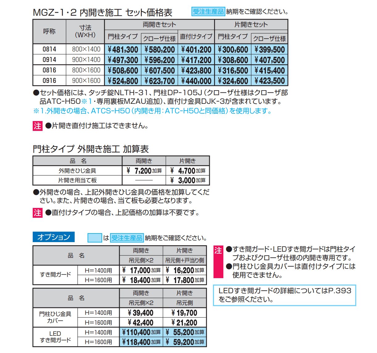 モンブレム1型【2023年版】_価格_1