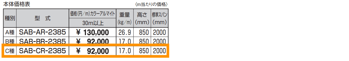 アスレール(ASR) 高欄兼用車両用防護柵 C種(2385) 【2022年版】_価格_1