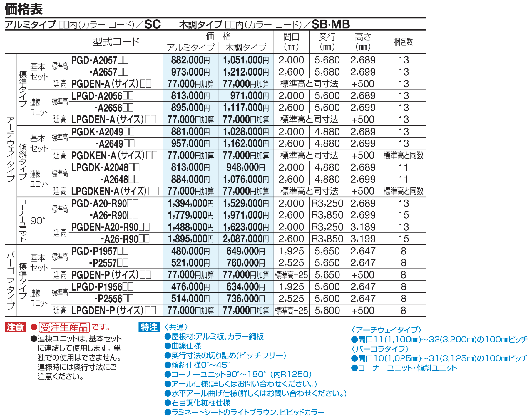 パーゴランド(アーチウェイタイプ)【2023年版】_価格_2