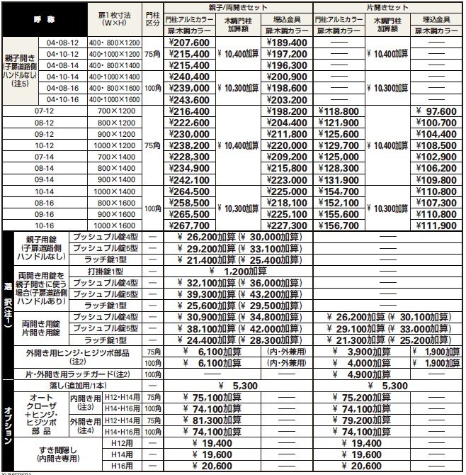 ルシアス 門扉K01型 【2022年版】_価格_1