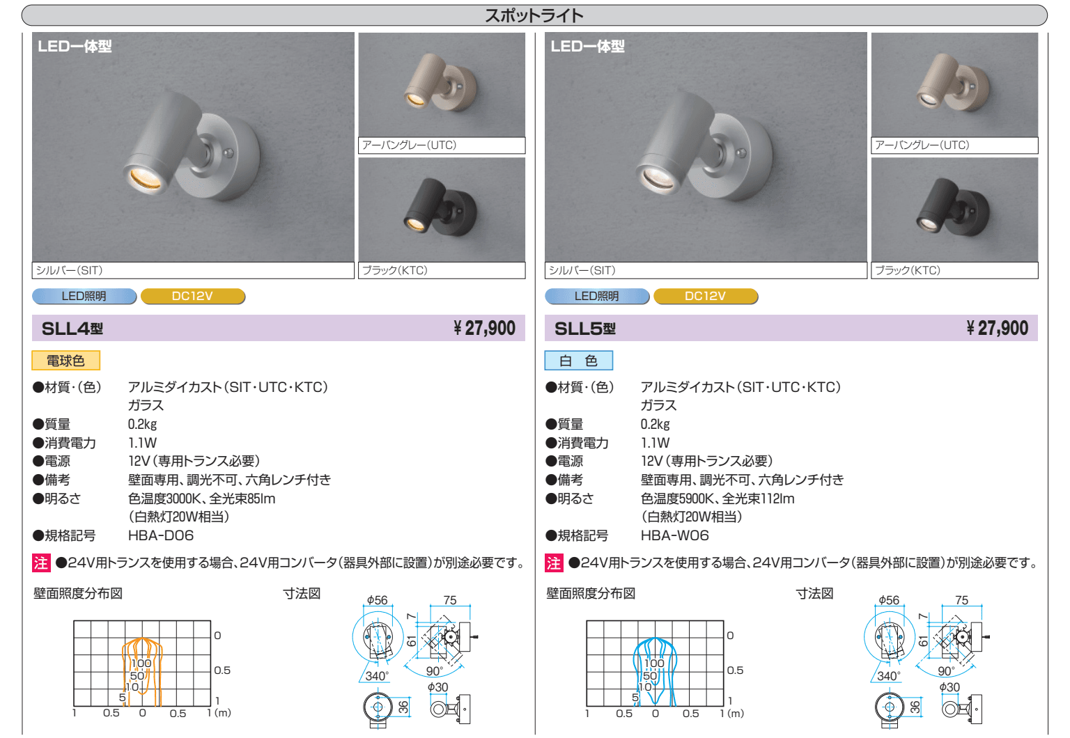 ワンダーライト スポットライト【2022年版】_価格_2