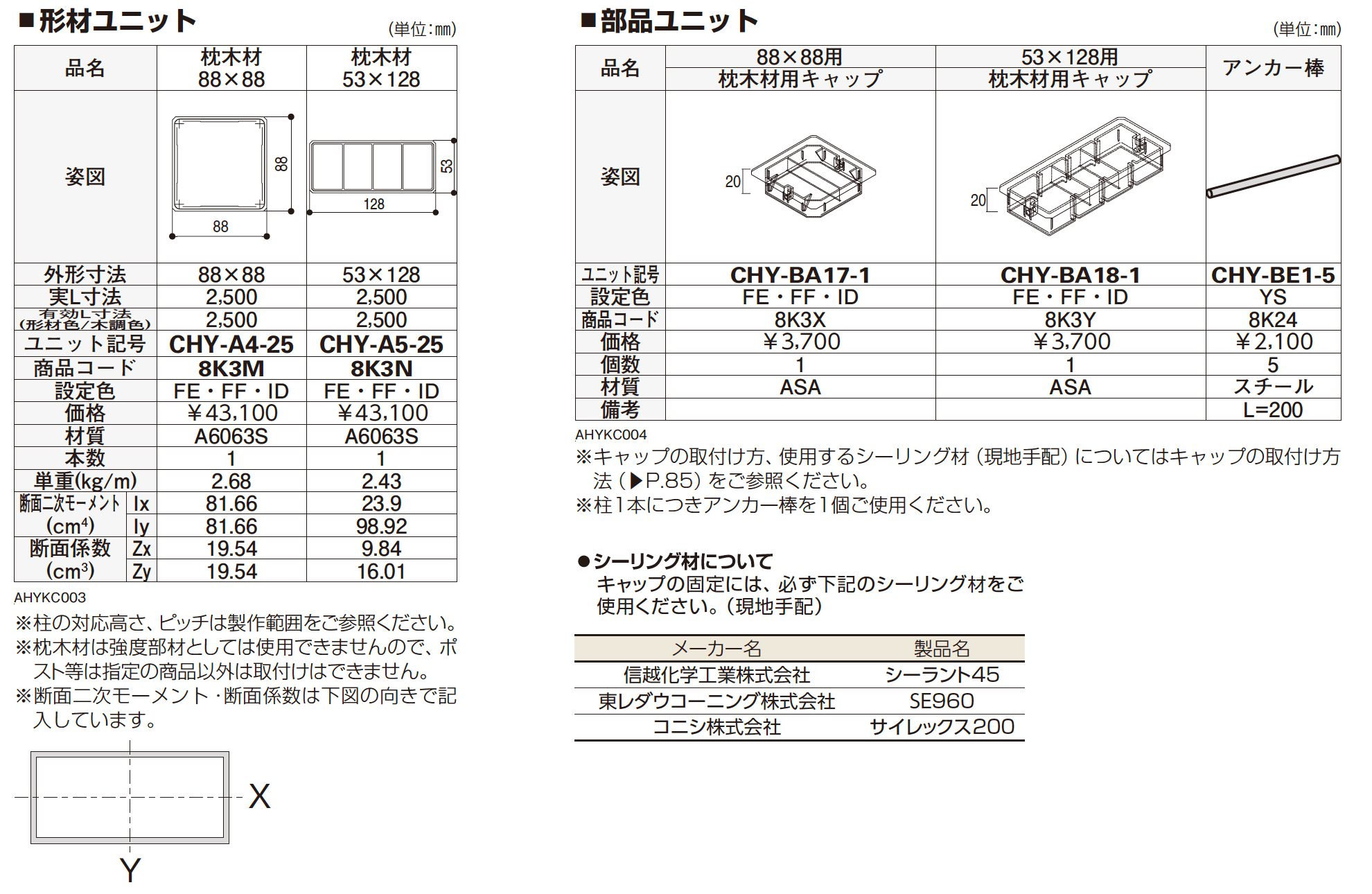 枕木材〔表層 リウッド タイプ〕 【2022年版】_価格_1