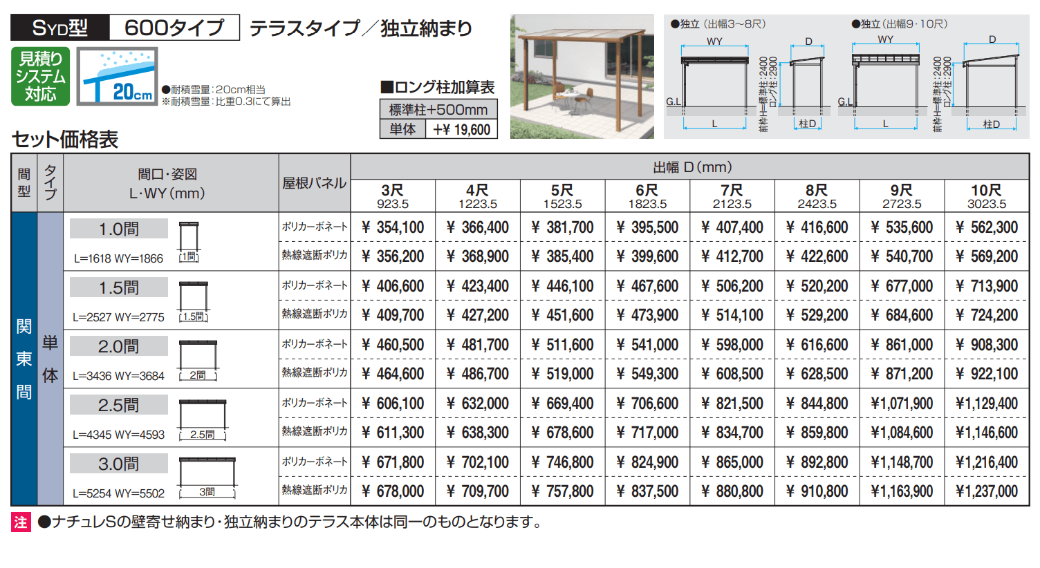 ナチュレS(SYD型 600タイプ テラスタイプ/独立納まり) 【2022年版】_価格_1