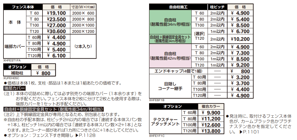 シンプレオ フェンスST1F型 たてスリット 【2022年版】_価格_1