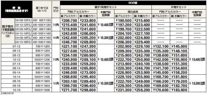 〔ピタットKey システム〕電気錠付 ルシアス 門扉シリーズ S02型 【2022年版】_価格_1