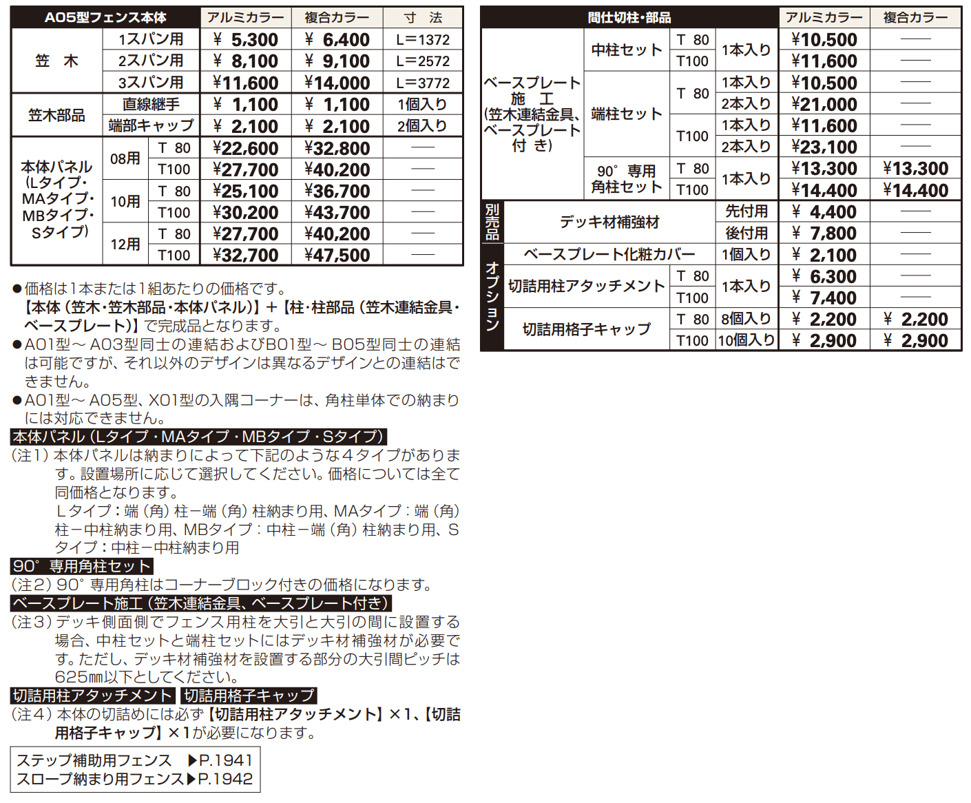 ルシアス デッキフェンスA05型 【2022年版】_価格_1