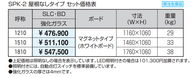 ユニット掲示板 SPK-2型 (屋根なしタイプ/H10) 【2022年版】_価格_1