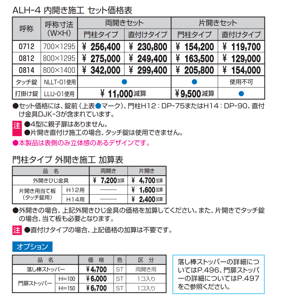 ラビロス4型【2022年版】_価格_1
