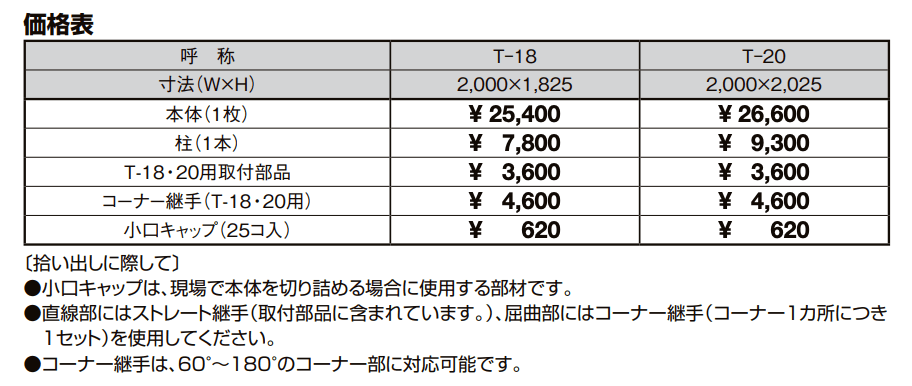 ハイグリッドフェンス 剣先2型フリーポールタイプ【2022年版】_価格_1