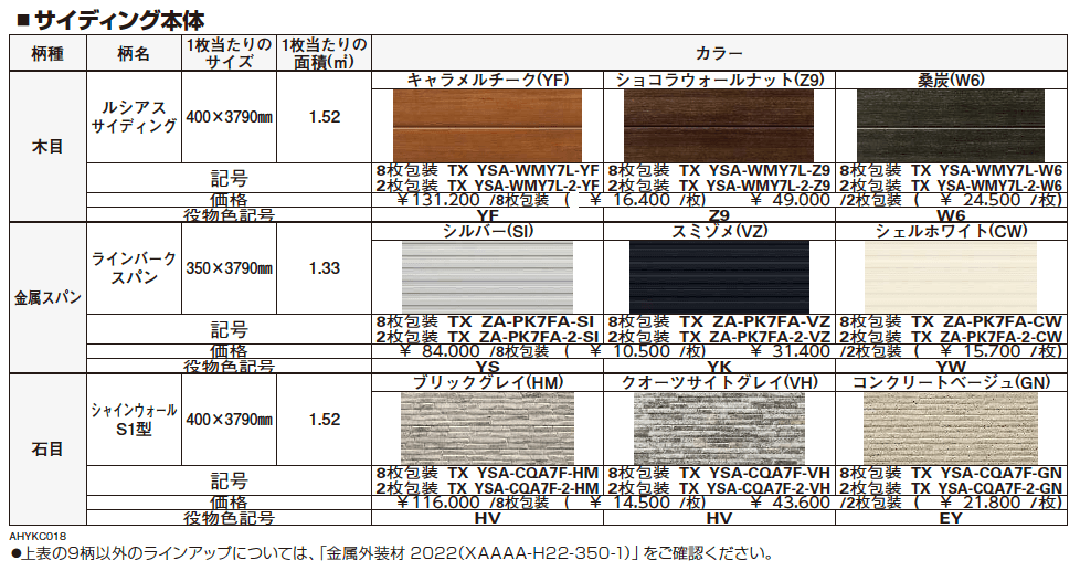 サイディング（コンクリートブロック化粧材） 【2022年版】_価格_1