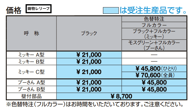 ディズニー 壁飾り・鋳物レリーフ【2023年版】_価格_2