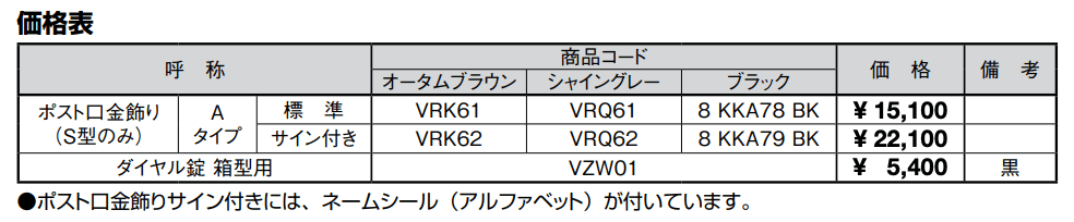 ポスト口金飾り(S型専用)【2022年版】_価格_1