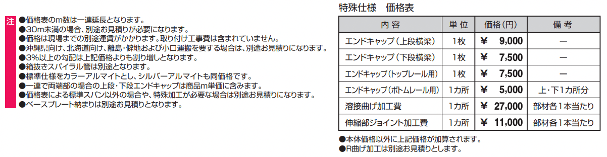 アスレール(ASR) 車両用防護柵 B種(1175) 【2022年版】_価格_2