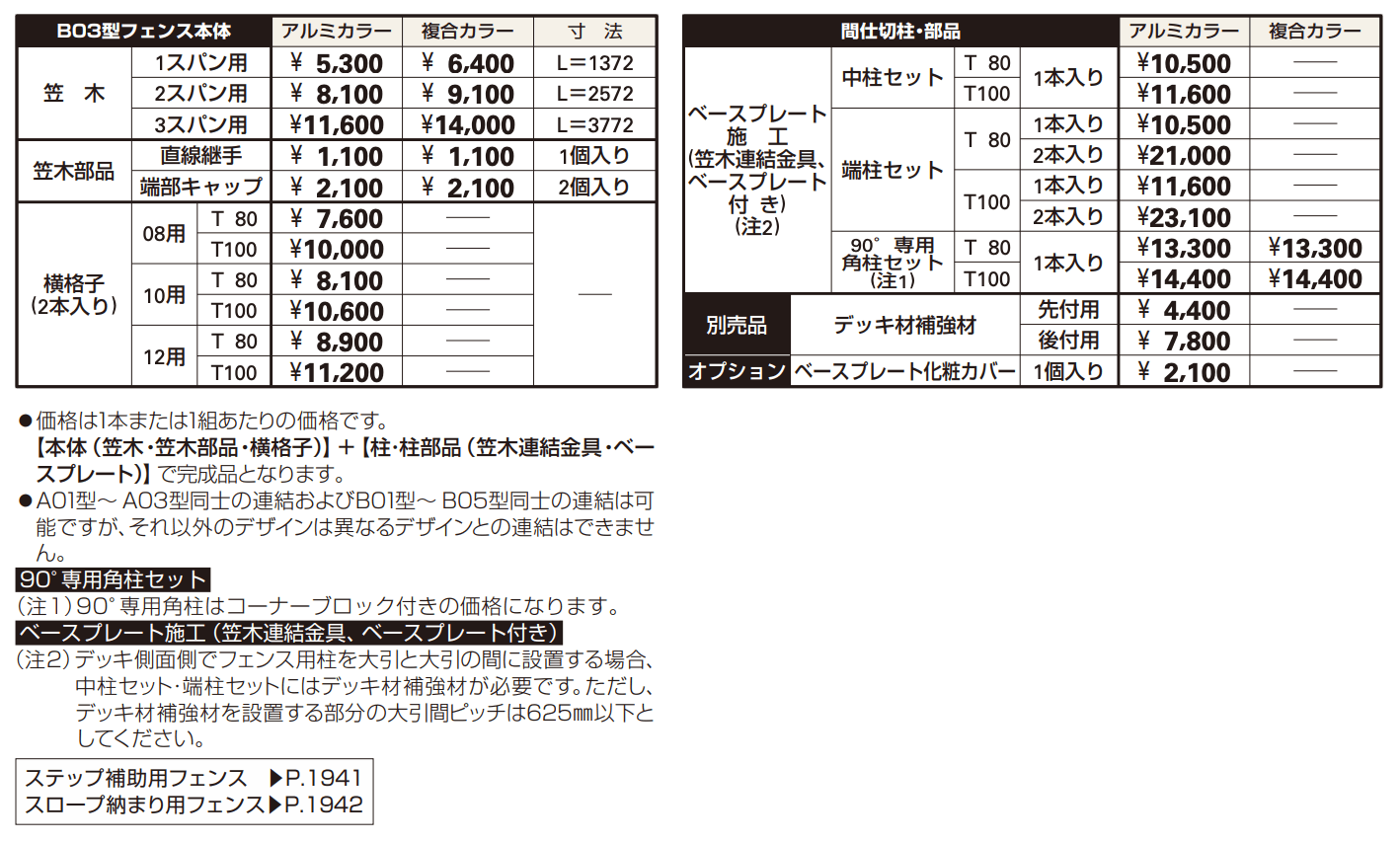 ルシアス デッキフェンスB03型 【2022年版】_価格_1