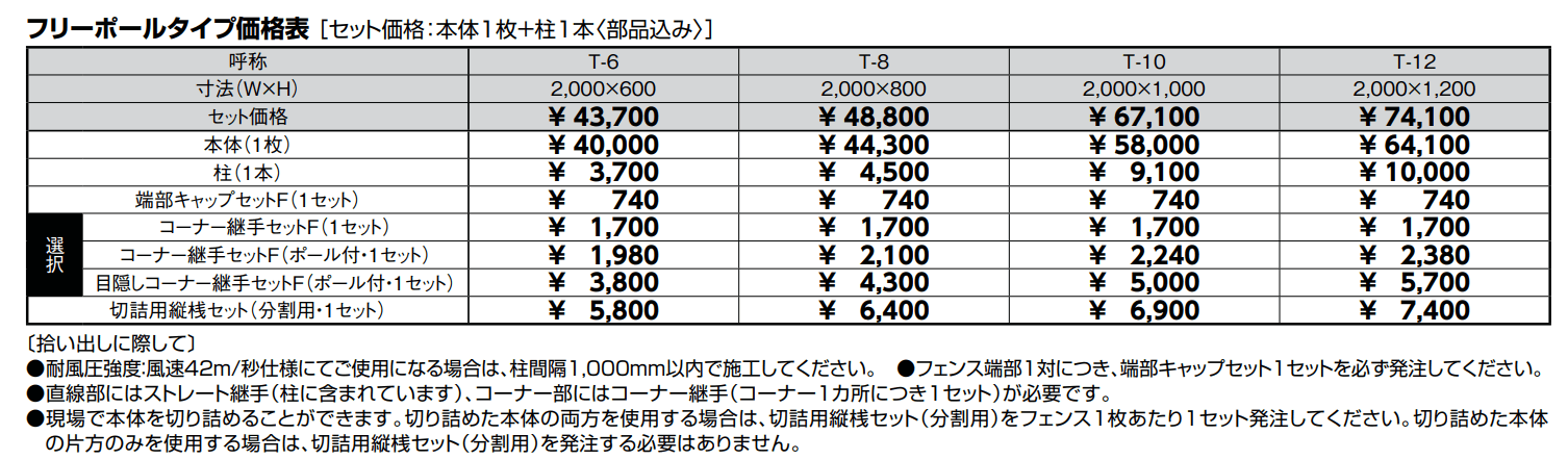 フェンスAB YT1型(採光パネル)【2022年版】_価格_1