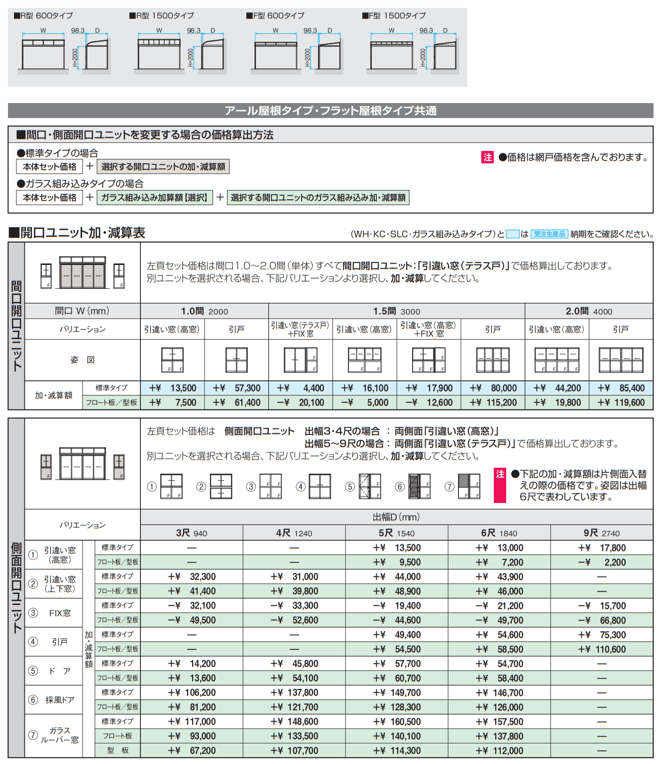 晴れもようwith(土間仕様/ランマなし H20サイズ メーターモジュール) 【2022年版】_価格_2