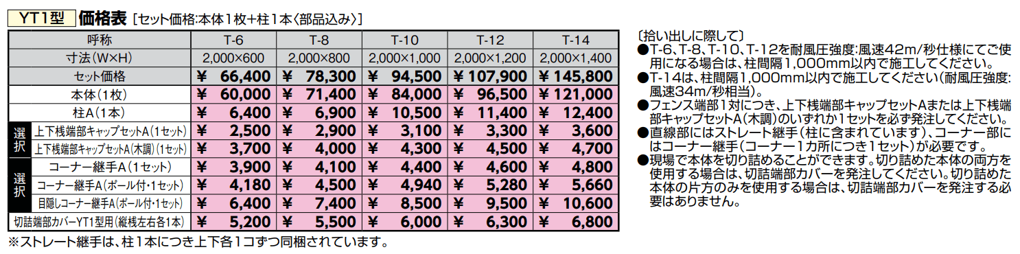 フェンスAA(木調) YT1型【2022年版】_価格_1