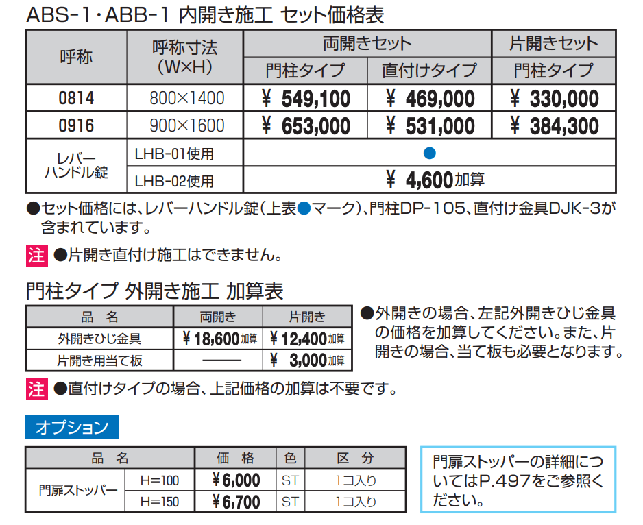 ビアンソード【2023年版】_価格_1