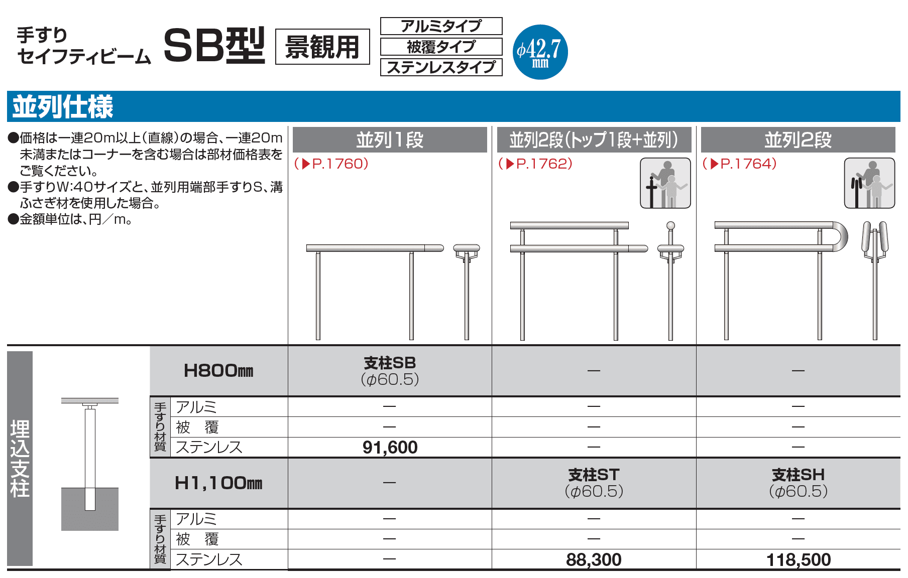 手すり セイフティビーム SB型 (ステンレスタイプ)並列仕様・並列2段【2023年版】_価格_3