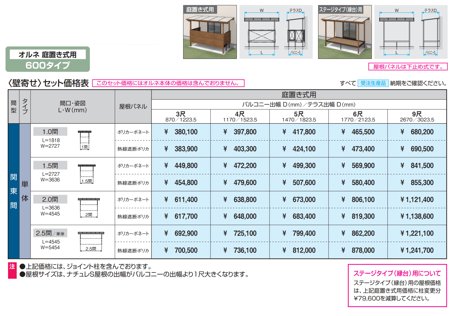ナチュレS屋根(オルネ 庭置き式用 600タイプ 壁寄せ納まり) 【2022年版】_価格_1