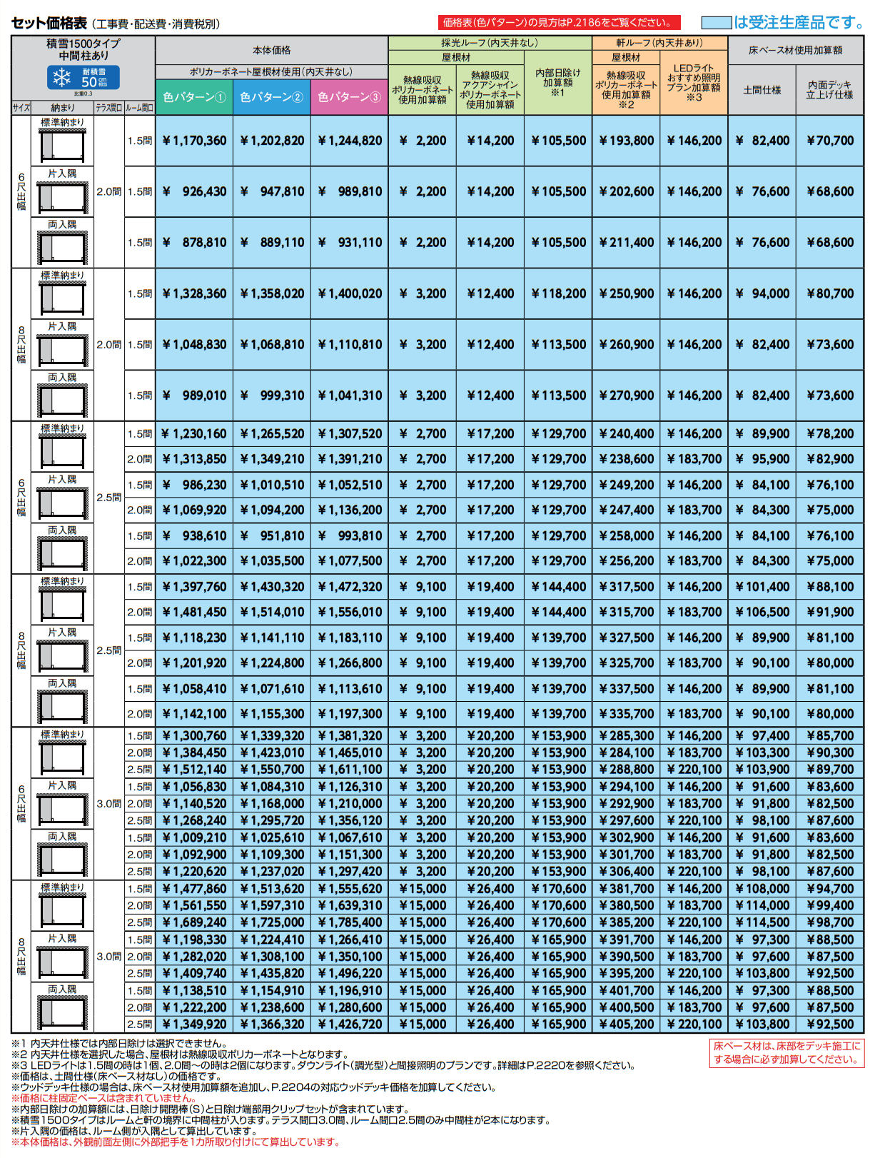 ジーマ 軒プラスR/ 軒プラスL【2022年版】_価格_3