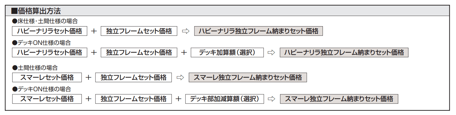 ハピーナリラ 独立フレーム(ハピーナリラ設置用 独立フレーム) 【2022年版】_価格_1
