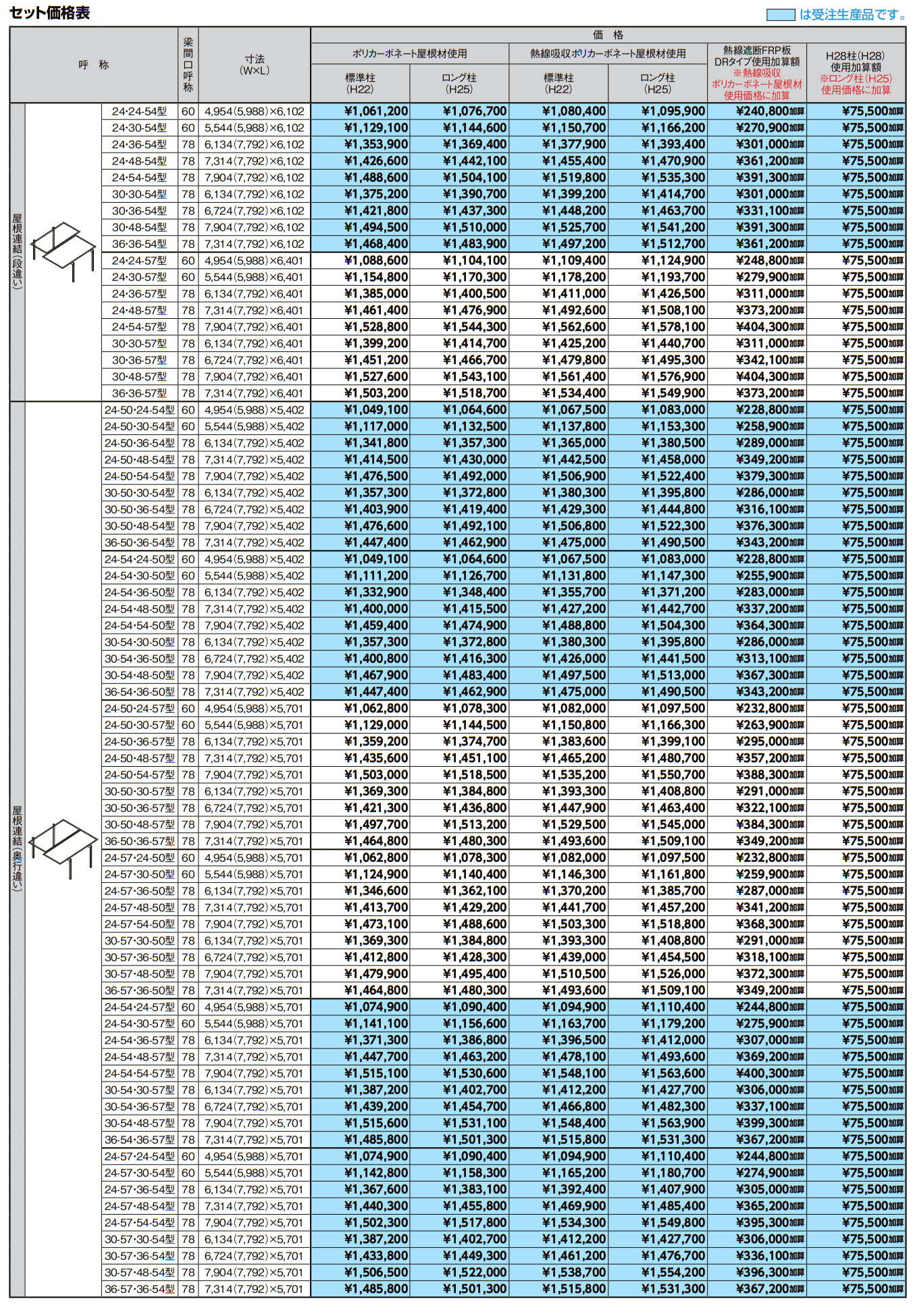 フーゴF 屋根連結【2022年版】_価格_2