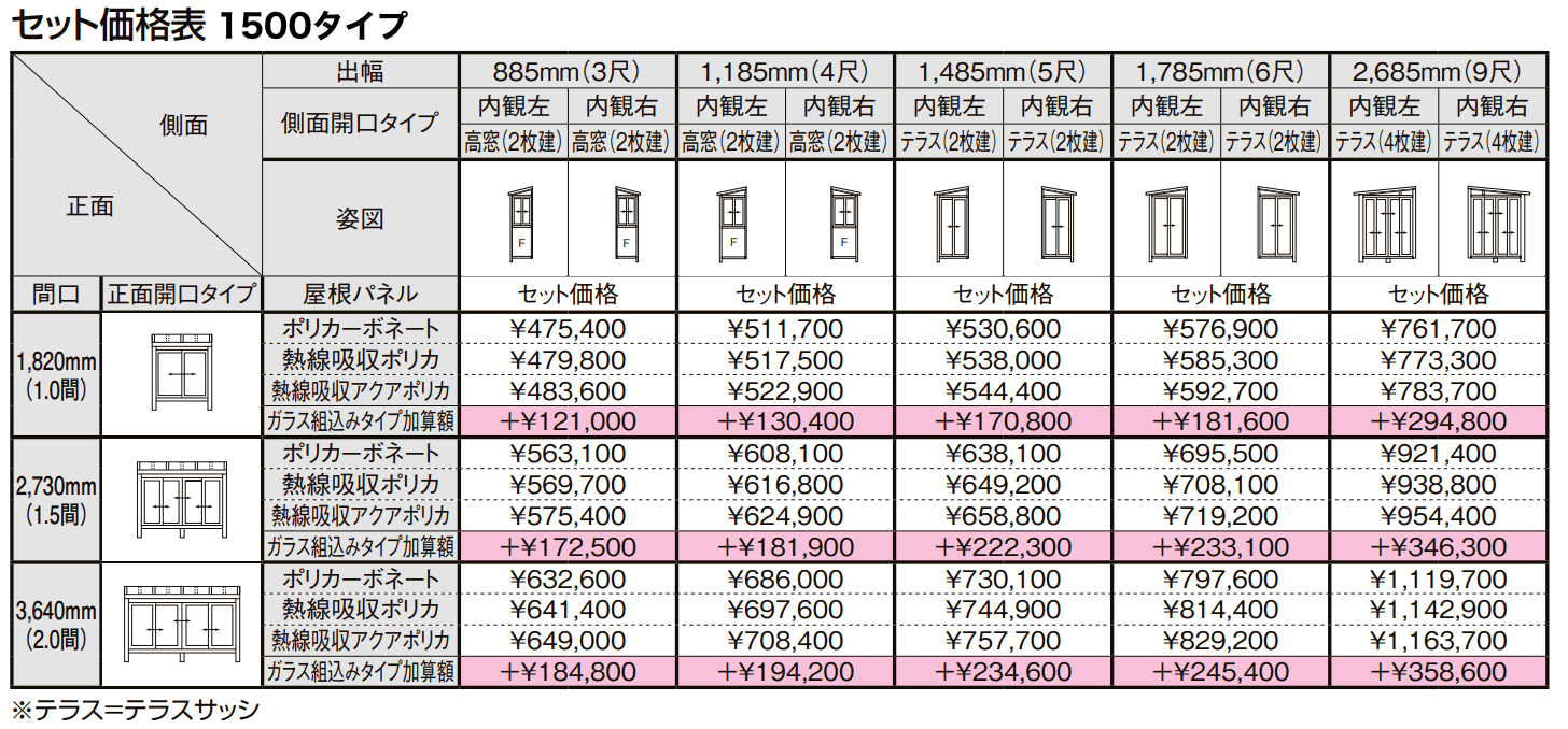サニージュ F型 床納まり(ランマなし) 関東間【2022年版】_価格_2