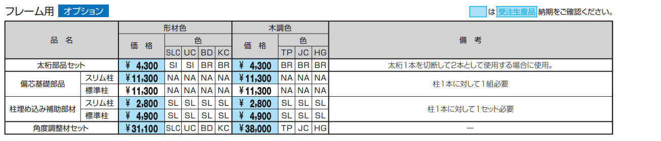 M.グローリア 3型【2022年版】_価格_1