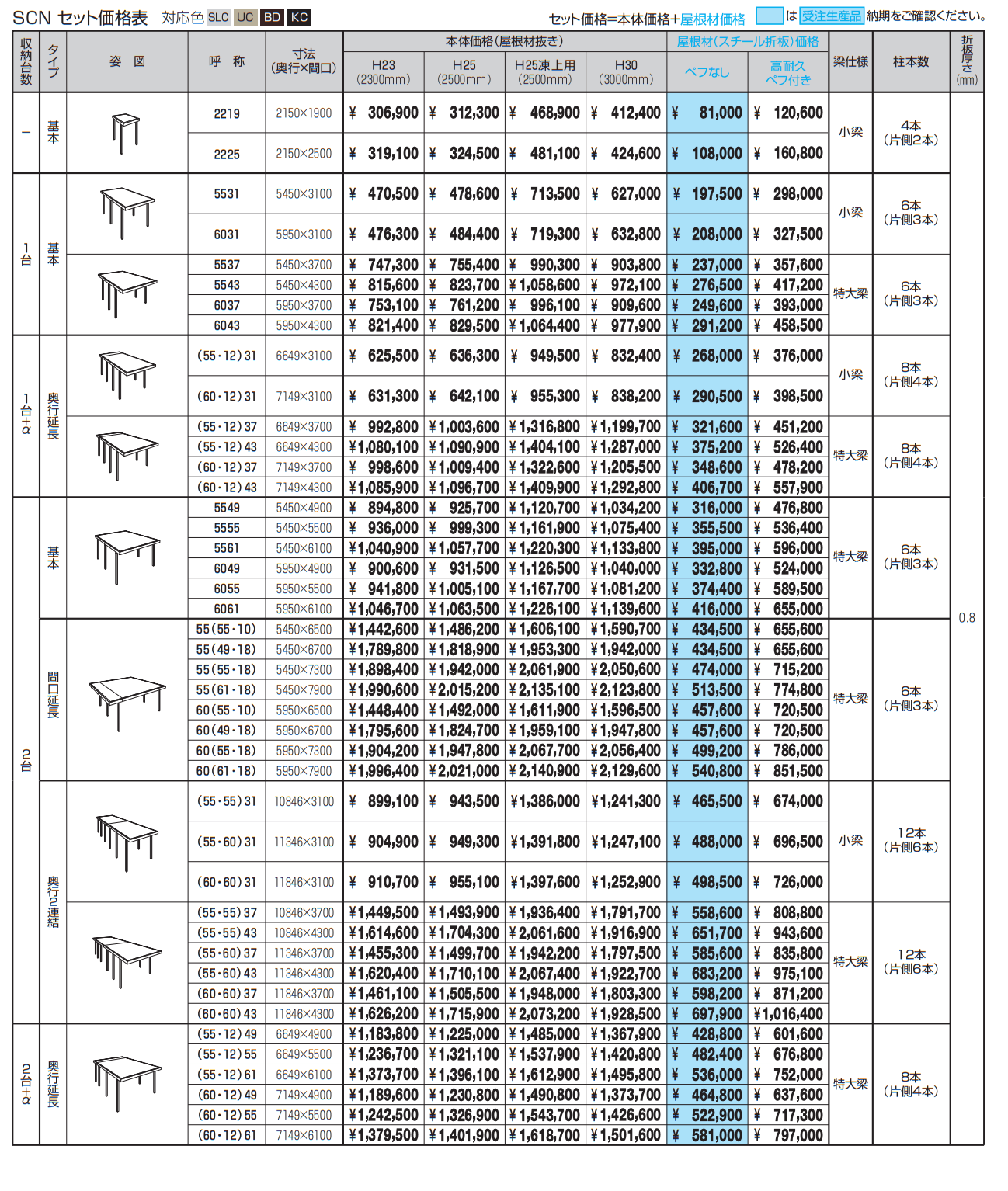 G1-R/ジーワン アール(耐積雪量150cm仕様:基本・奥行延長・間口延長・奥行連結・間口連結)【2023年版】_価格_1