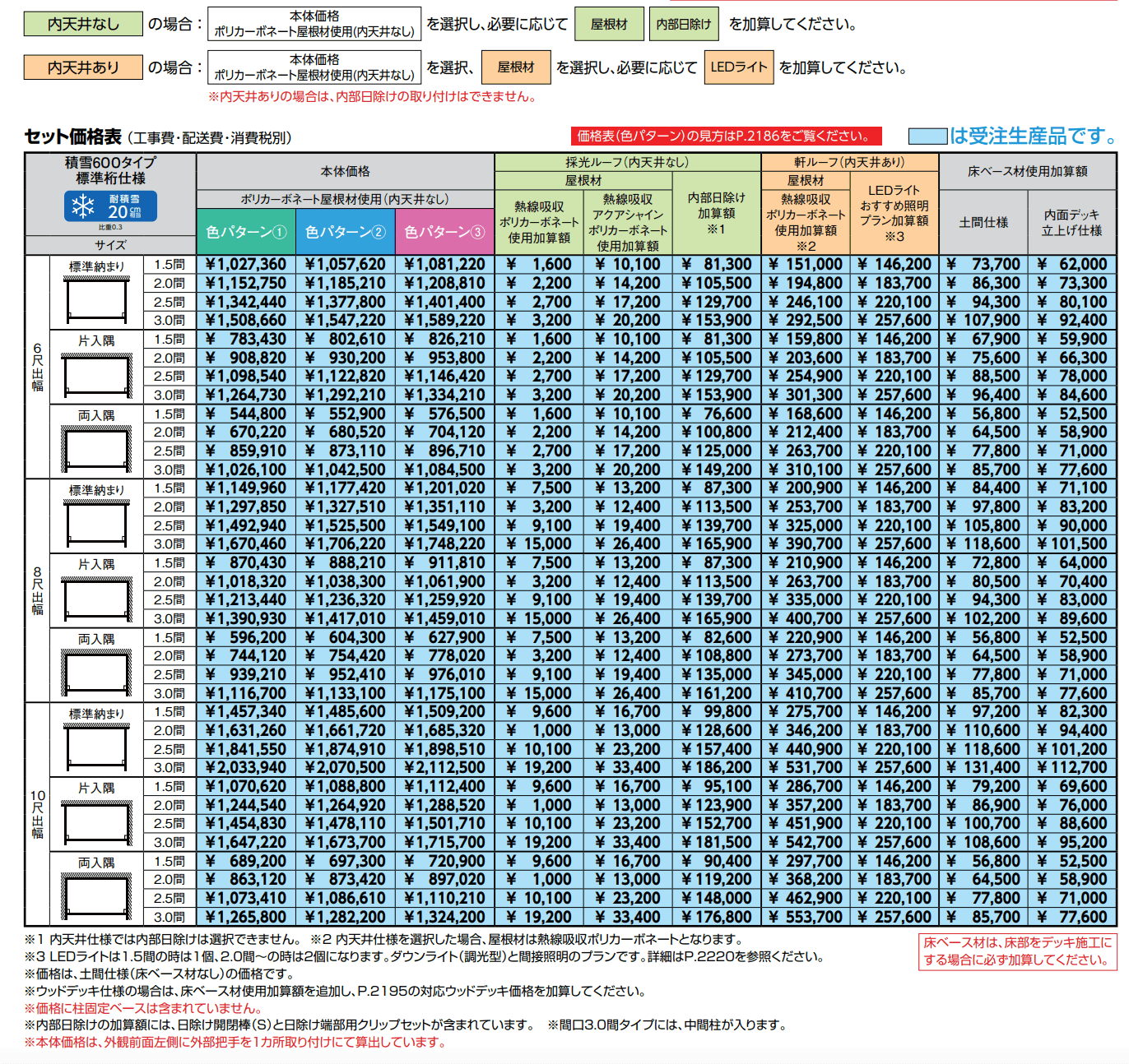 ジーマ ルームタイプ【2022年版】_価格_1