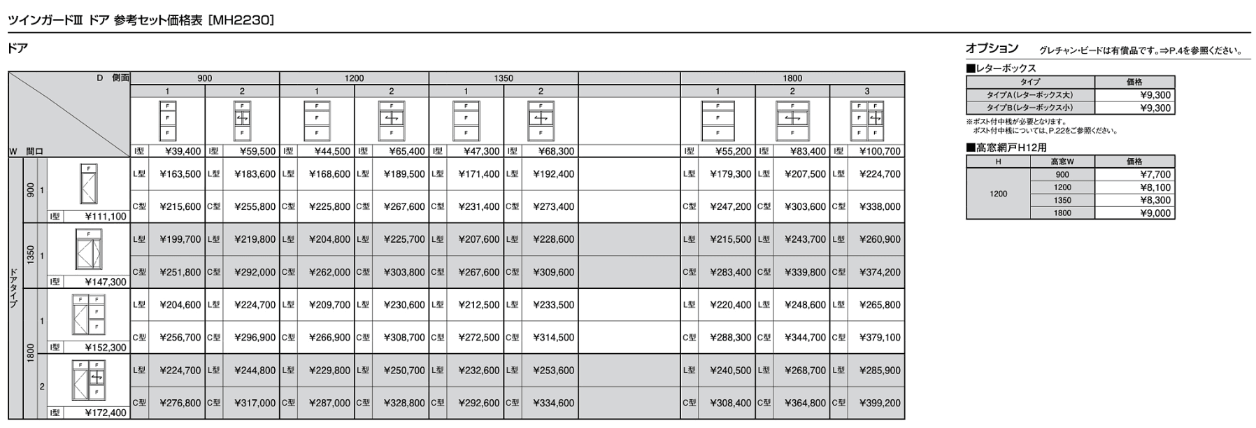 ツインガードⅢ ドア・窓【2022年版】_価格_2
